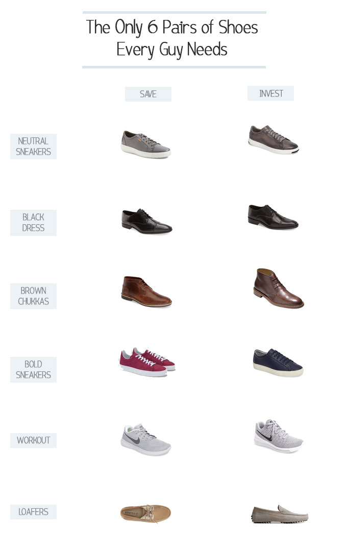 Shoes every man must have outlet