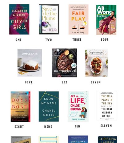 2019 Holiday Gift Guides: Books