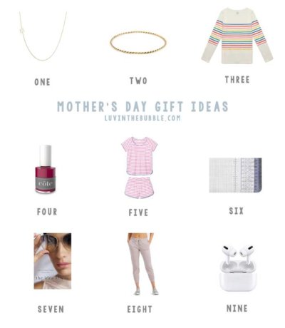 Mother's Day Gift Ideas