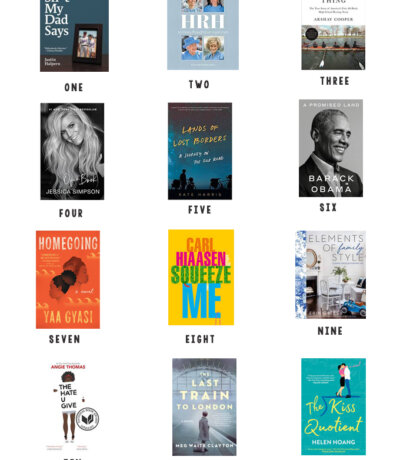 2020 gift guide books