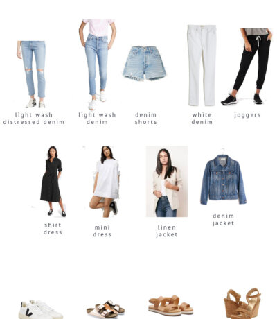 Minimalistic Summer Capsule Wardrobe